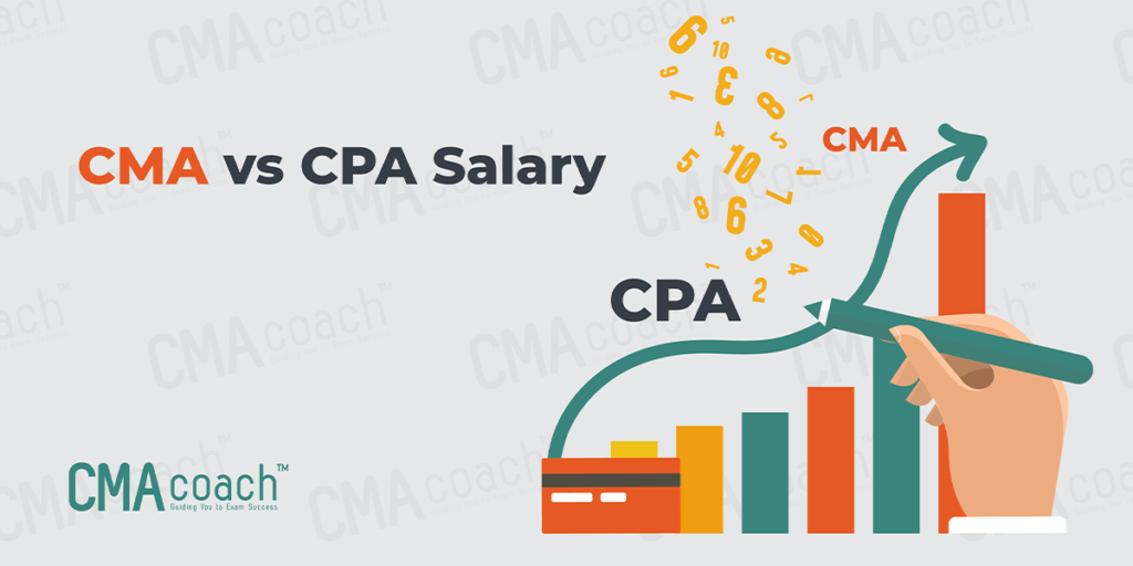 CMA Salary Survey – 2022 Update – CMA Coach – Certified Management ...