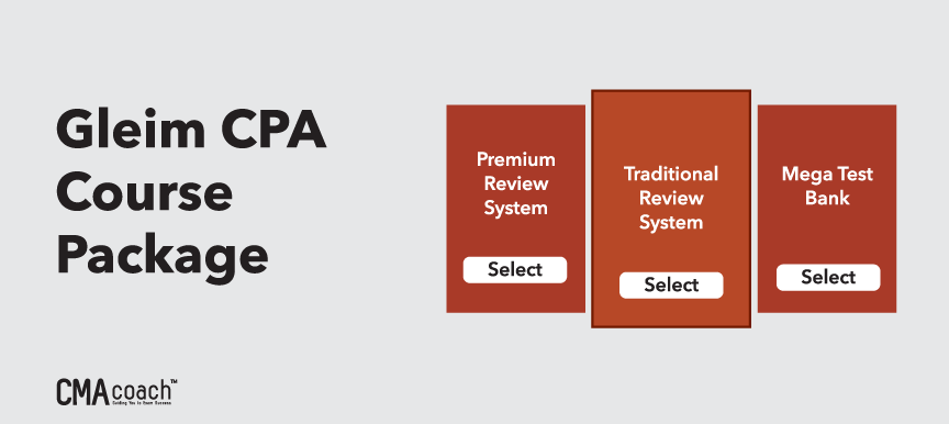 Gleim CPA Review Course: A Comprehensive Review