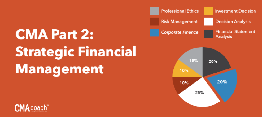 CMA-Financial-Planning-Performance-and-Analytics Ausbildungsressourcen