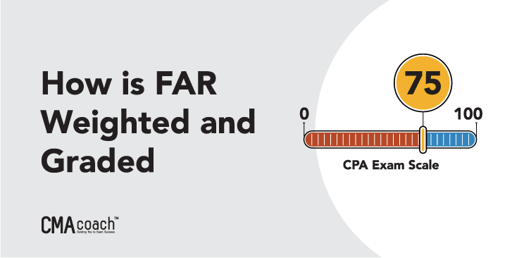 how the far cpa exam is weighted and graded