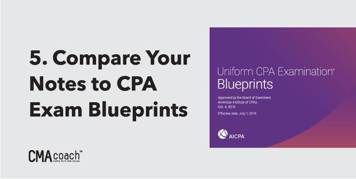 compare your notes to cpa far exam blueprints