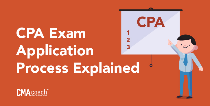 The CPA Application Process Explained: Everything You Need to Know ...