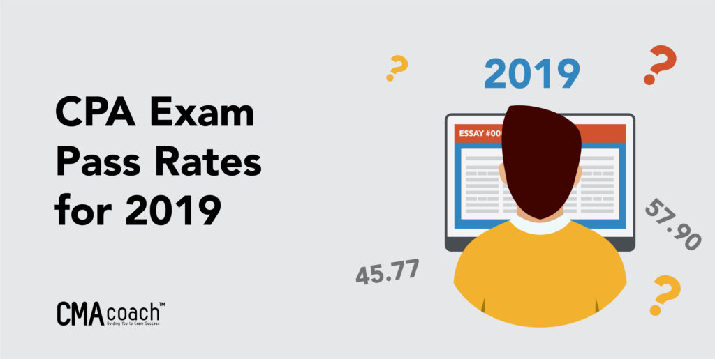 cma pass rates for 2019