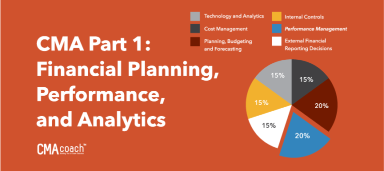 CMA-Financial-Planning-Performance-and-Analytics Trainingsunterlagen