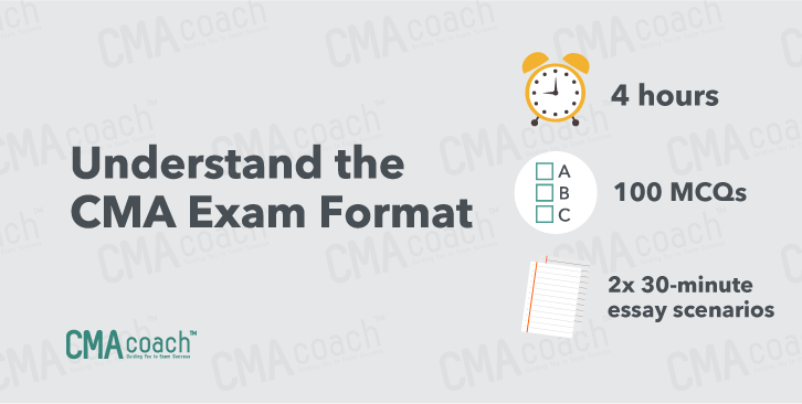 Understand the CMA exam format